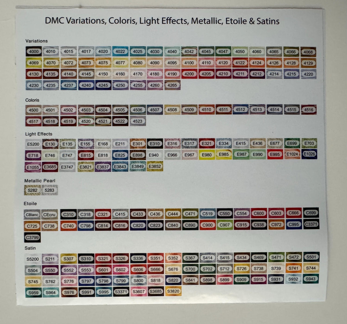 DMC Floss Bobbin Stickers: Waterproof Vinyl Labels, Full Color Set